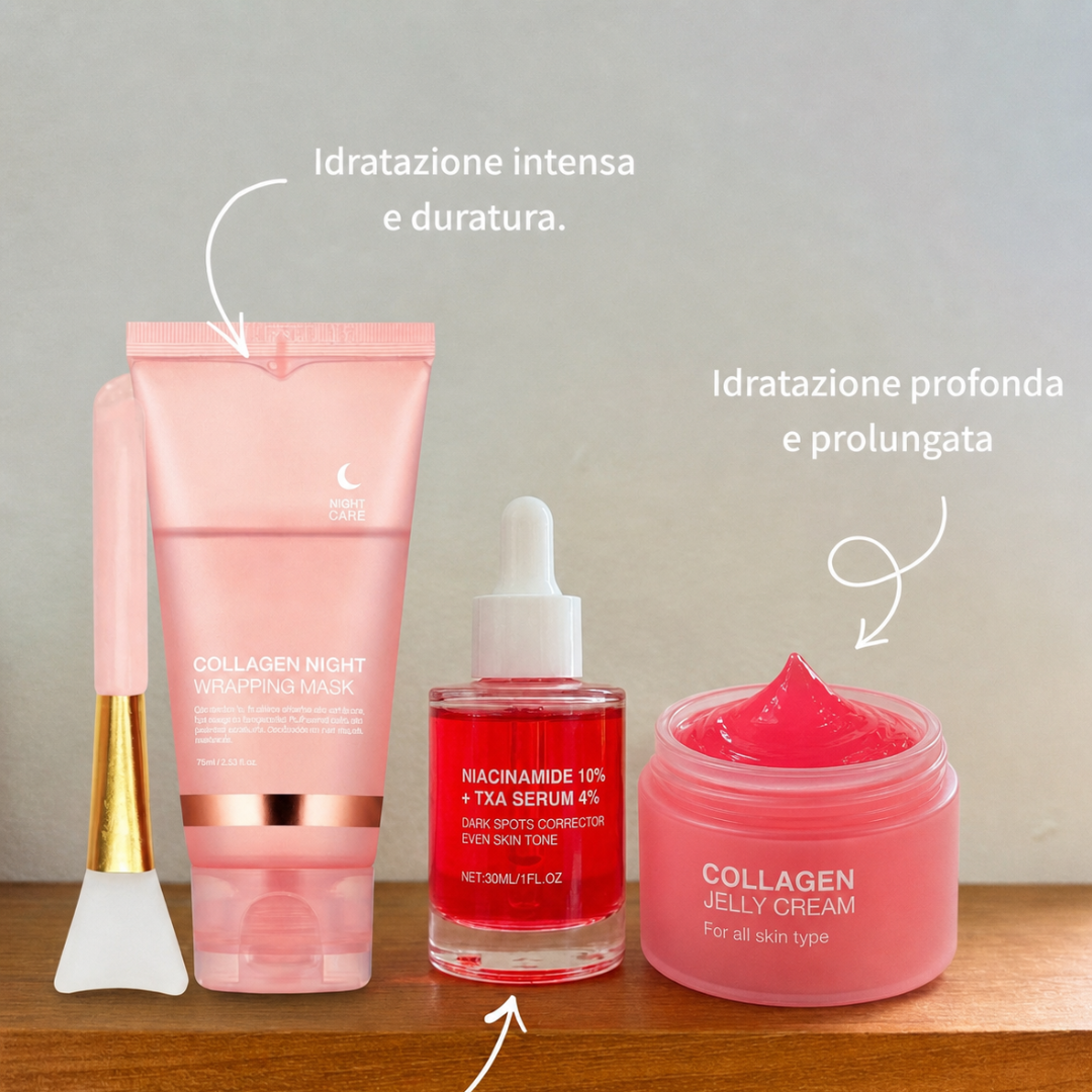 Kit Skincare