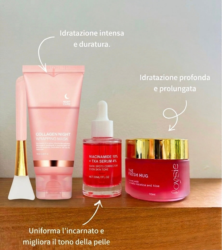Kit Skincare