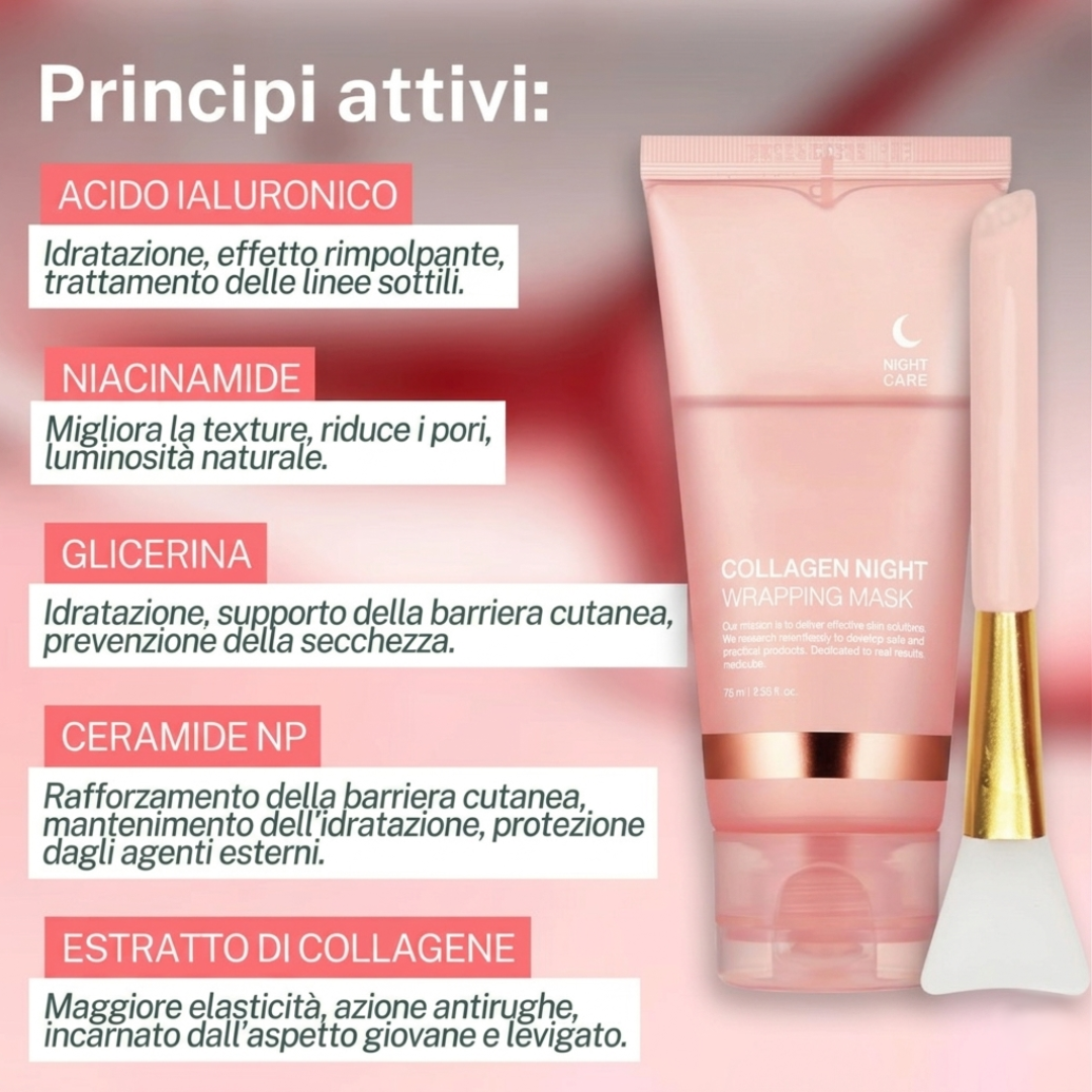 Kit Skincare