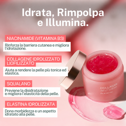 Crema viso al collagene